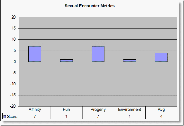 Graph1