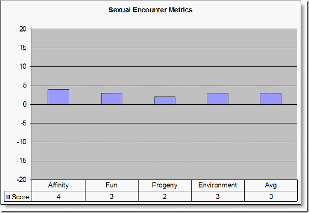 Graph2