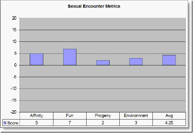 Graph4