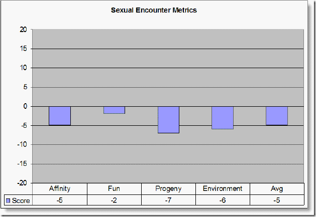 Graph5